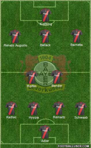Bayer 04 Leverkusen Formation 2011