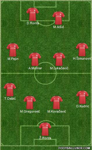 Liverpool Formation 2011