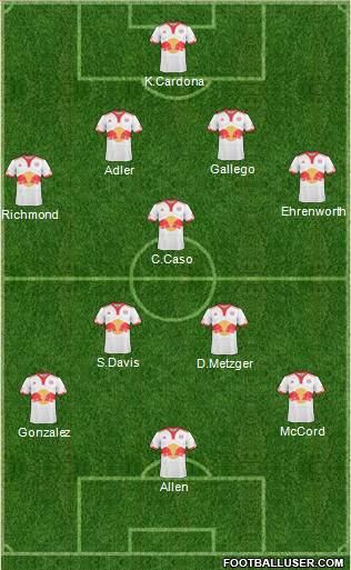 New York Red Bulls Formation 2011
