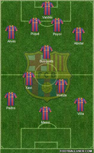 F.C. Barcelona Formation 2011