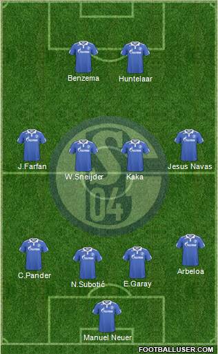 FC Schalke 04 Formation 2011