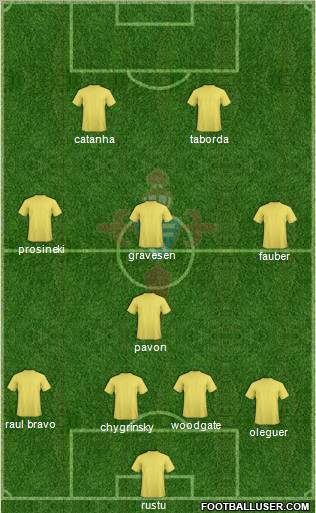 R.C. Celta S.A.D. 4-1-3-2 football formation