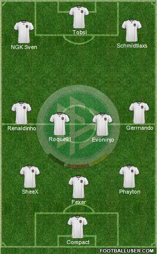 Germany Formation 2011