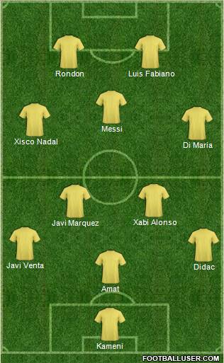 Championship Manager Team Formation 2011