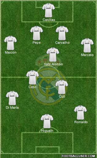 Real Madrid C.F. Formation 2011