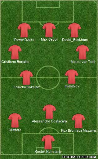Dream Team Formation 2011