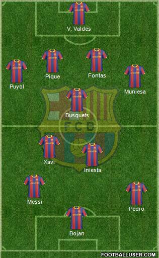 F.C. Barcelona Formation 2011
