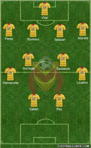 Club Monarcas Morelia Formation 2011