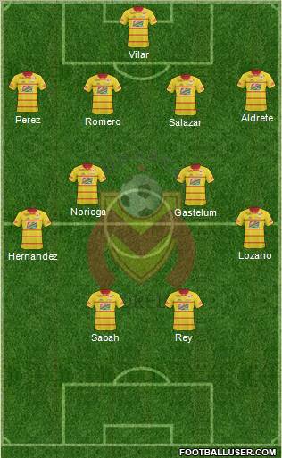 Club Monarcas Morelia 4-4-2 football formation