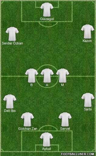 Dream Team Formation 2011