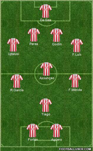 Atlético Madrid B Formation 2011