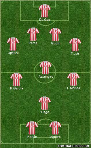 Atlético Madrid B 4-3-1-2 football formation