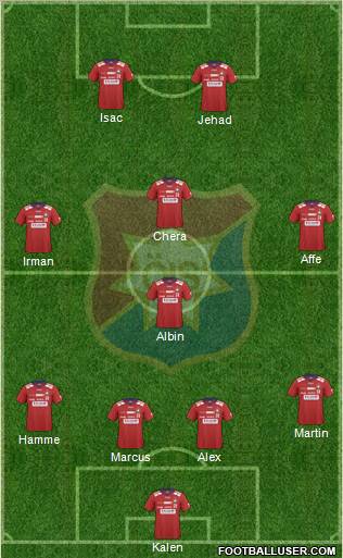Örgryte IS Formation 2011