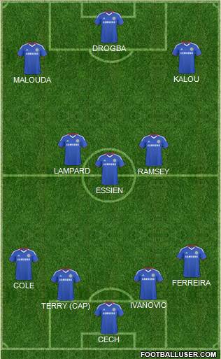 Chelsea Formation 2011