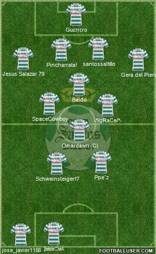 Club Deportivo Santos Laguna football formation