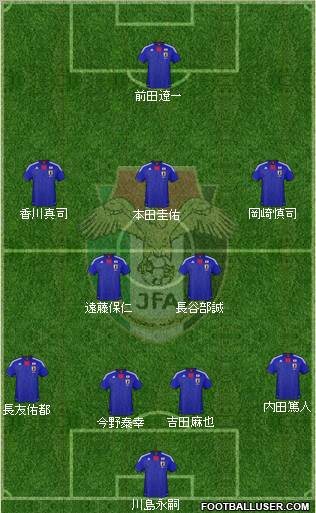 Japan Formation 2011