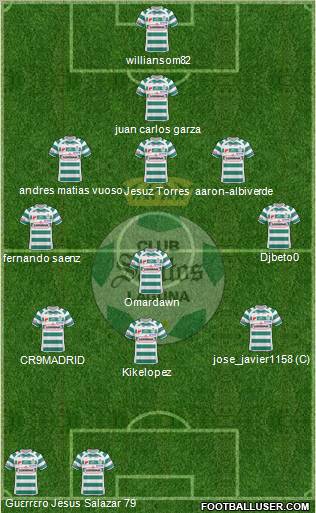 Club Deportivo Santos Laguna football formation