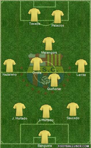 Barcelona SC Formation 2011