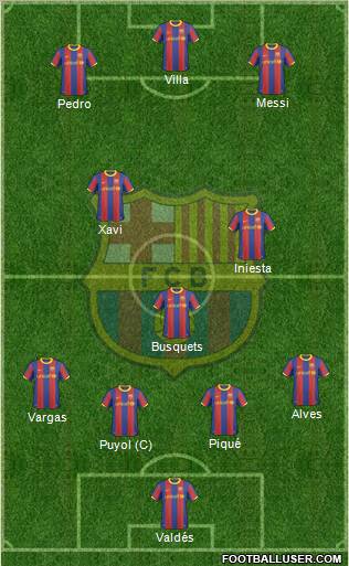 F.C. Barcelona Formation 2011