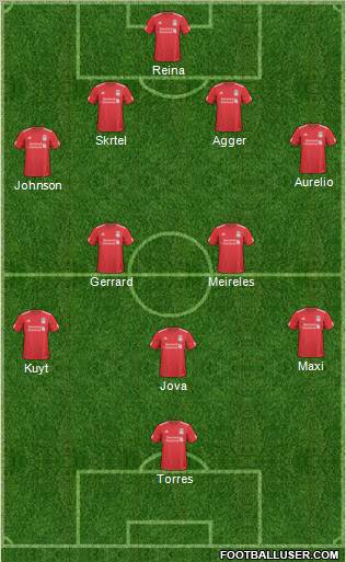 Liverpool Formation 2011