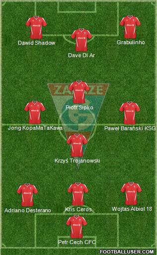 Gornik Zabrze Formation 2011