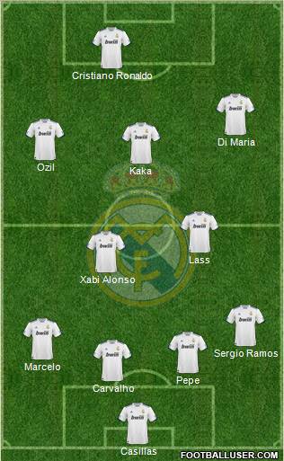 Real Madrid C.F. Formation 2011