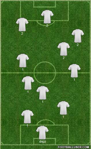 World Cup 2010 Team Formation 2011
