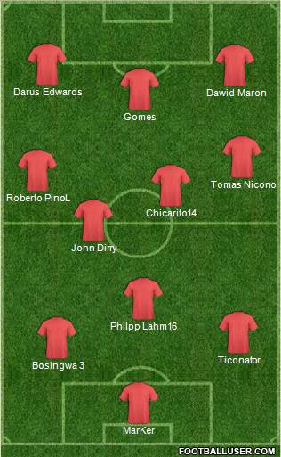 Champions League Team Formation 2011