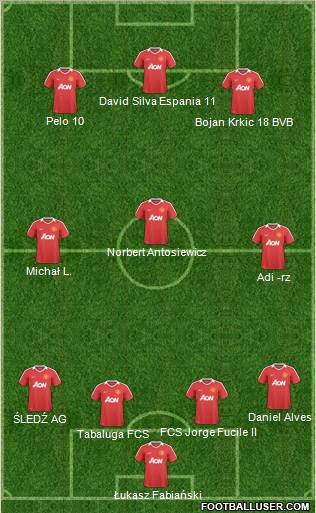 Manchester United Formation 2011