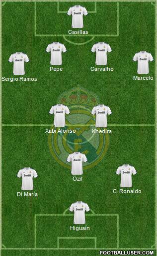 Real Madrid C.F. Formation 2011