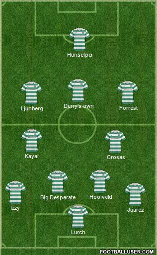 Celtic Formation 2011