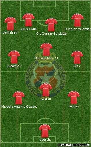 Wisla Krakow Formation 2011