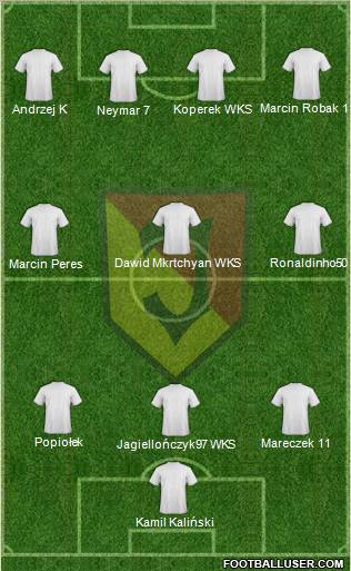 Jagiellonia Bialystok Formation 2011