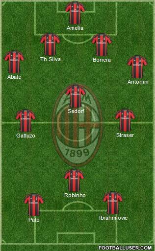 A.C. Milan Formation 2011