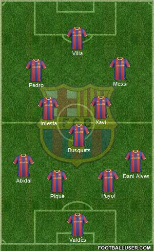F.C. Barcelona Formation 2011