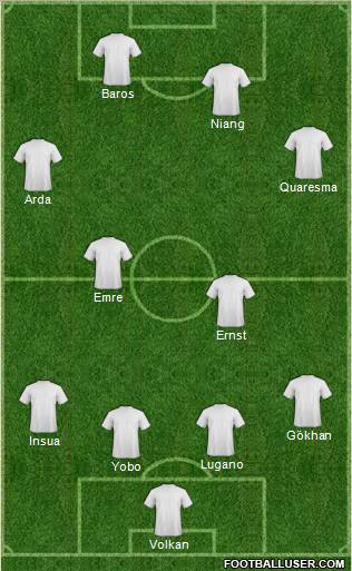 Championship Manager Team Formation 2011