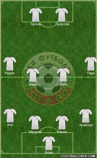 Bulgaria Formation 2011