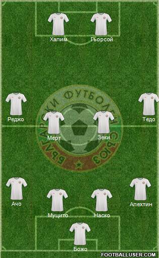 Bulgaria 4-4-2 football formation