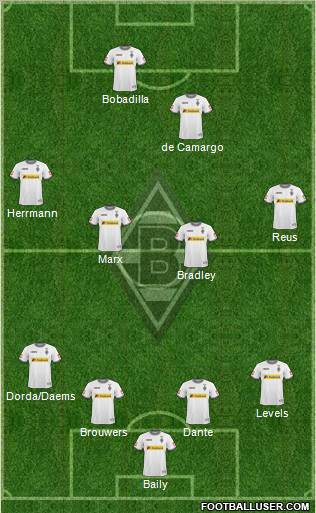 Borussia Mönchengladbach Formation 2011