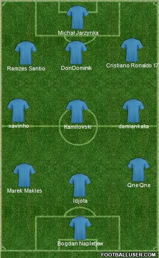 Lechia Zielona Gora Formation 2011