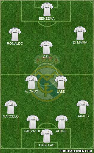 Real Madrid C.F. Formation 2011