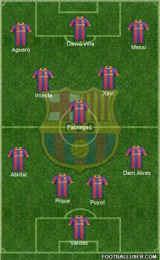 F.C. Barcelona Formation 2011