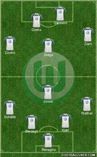 VfL Wolfsburg Formation 2011