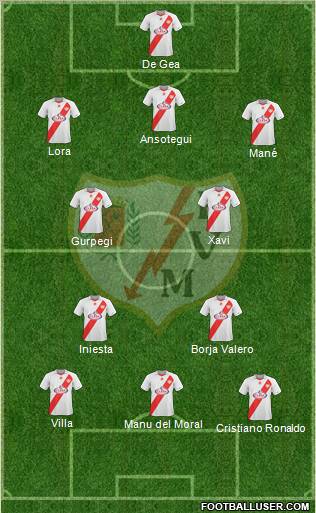 Rayo Vallecano de Madrid S.A.D. Formation 2011