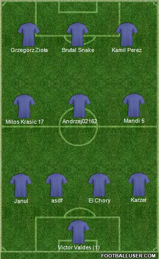 Europa League Team Formation 2011