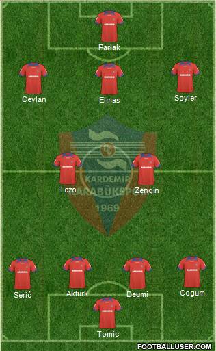 Kardemir Demir-Çelik Karabükspor Formation 2011