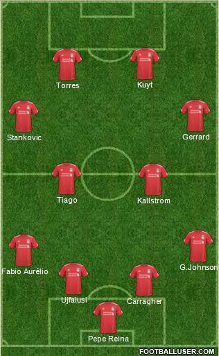 Liverpool Formation 2011