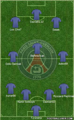 Paris Saint-Germain football formation