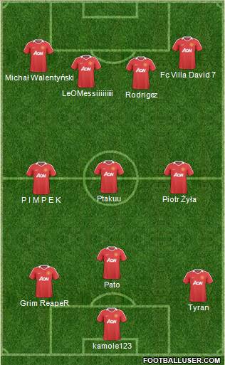 Manchester United Formation 2011