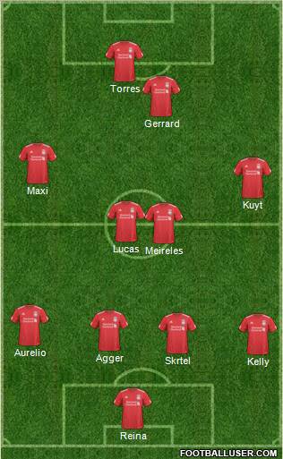 Liverpool Formation 2011